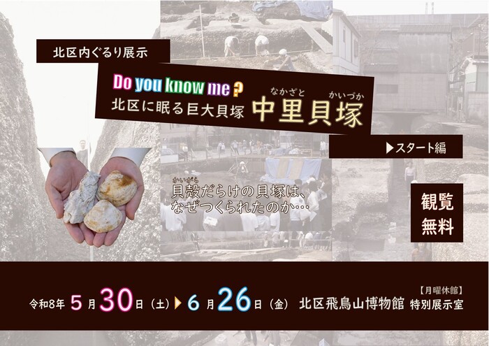 北区内ぐるり展示ースタート編ーの画像