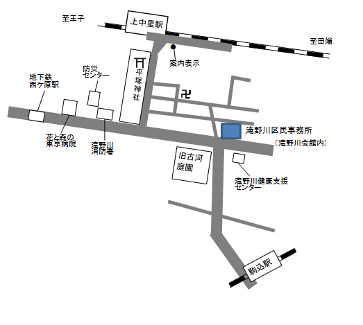 地図：滝野川案内図
