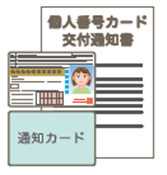 イラスト：個人番号カード交付通知書