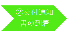 （2）交付通知書の到着