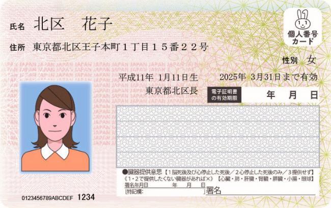 写真：個人番号カード表
