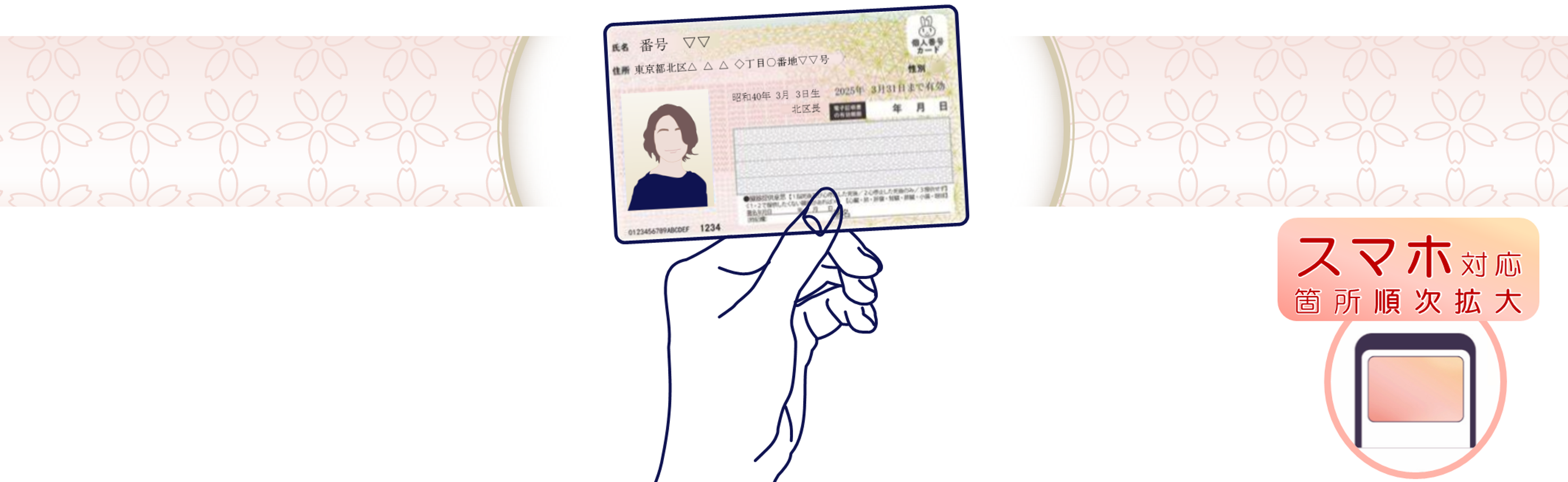 保険証利用登録したマイナンバーカード（マイナ保険証）及びマイナ保険証のスマートフォン利用勧奨画像。