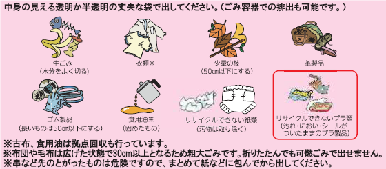 イラスト：可燃ごみ