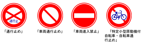 イラスト：道路標識「通行止め」「車両通行止め」「車両進入禁止」「特定小型原動機付自転車・自転車通行止め」