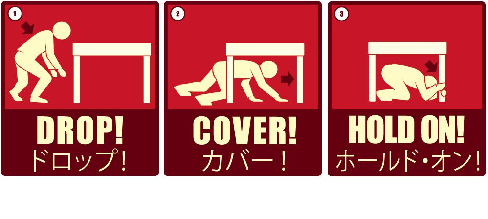 イラスト：安全確保行動の1-2-3