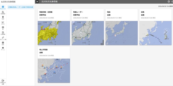 画面:北区防災気象情報サイト