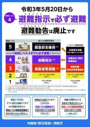 写真：内閣府警戒レベル情報チラシ
