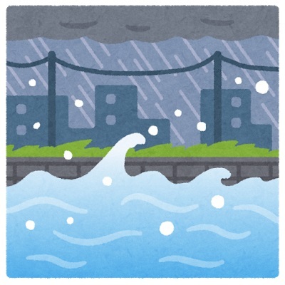イラスト：石神井川の水位