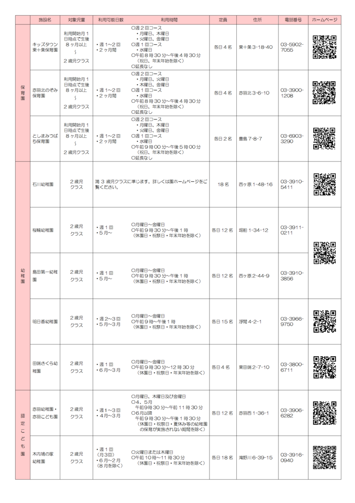 一覧