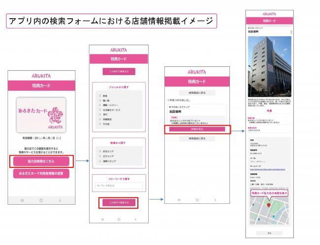 PDF写真：検索フォーム掲載イメージ