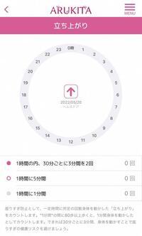 画面：あるきたアプリ　立ち上がり