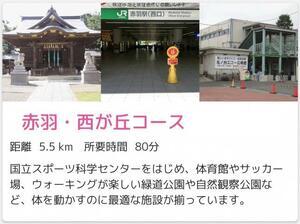画面：赤羽・西が丘コース