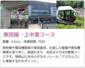 画面：東田端・上中里コース
