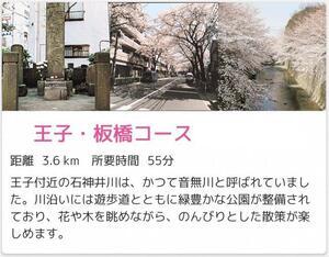 画面：王子・板橋コース