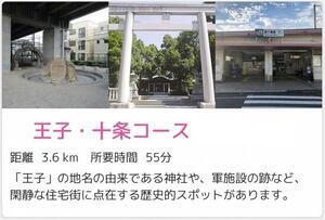 画面：王子・十条コース