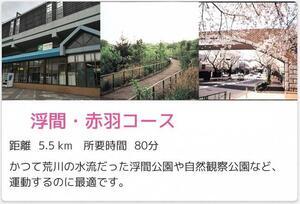 画面：浮間・赤羽コース