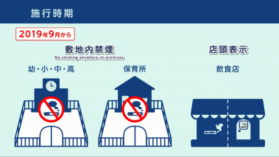 イラスト：第一種施設の一部