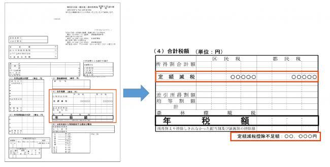 写真：普通徴収または年金特別徴収の場合の控除不足額記載例
