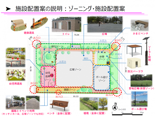 イラスト：施設配置案の説明: ゾーニング・施設配置案