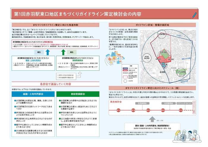 写真：赤羽PRESS最新号　裏面