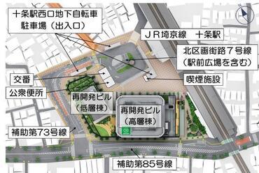 イラスト：再開発事業　配置計画