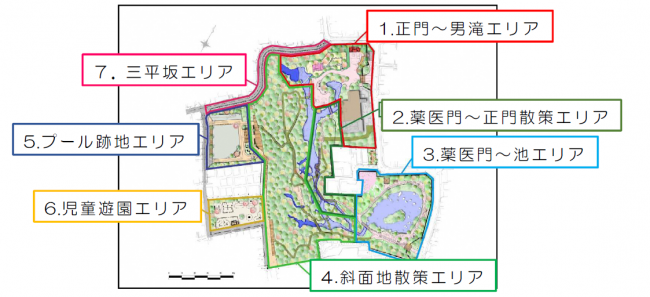 イラスト：名主の滝公園整備工事　工事エリア