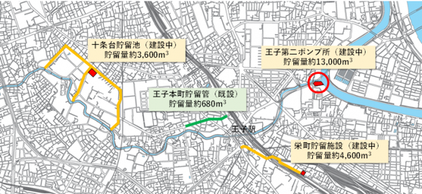 イラスト:貯留施設の整備状況