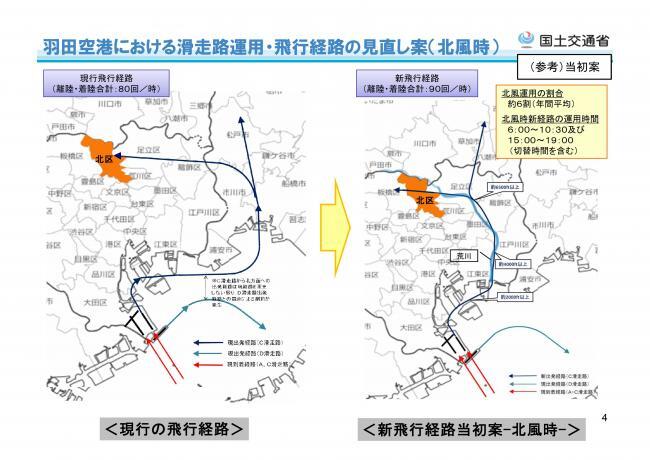 地図：羽田空港機能強化-当初案（北風）