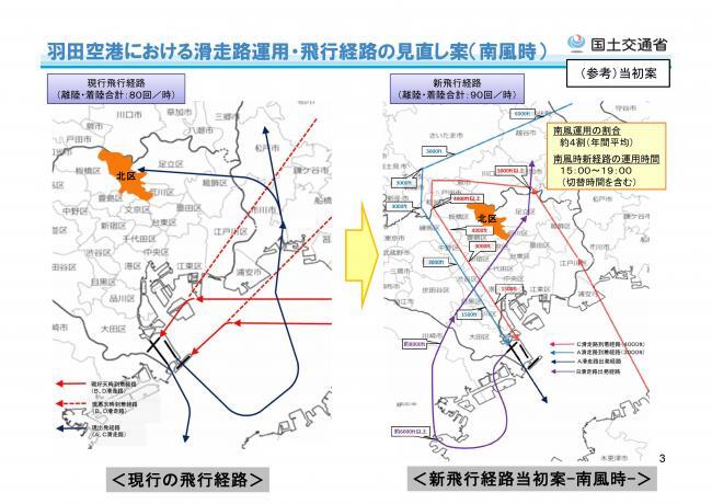 地図：羽田空港機能強化-当初案（南風）
