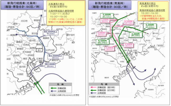 地図：新飛行経路案　北風時　南風時
