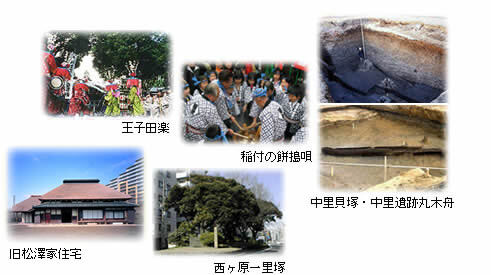 写真：王子田楽、稲月の餅搗唄、中里貝塚・中里遺跡丸木舟、旧松澤家住宅、西ヶ原一里塚