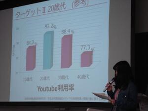 写真：検討・決定