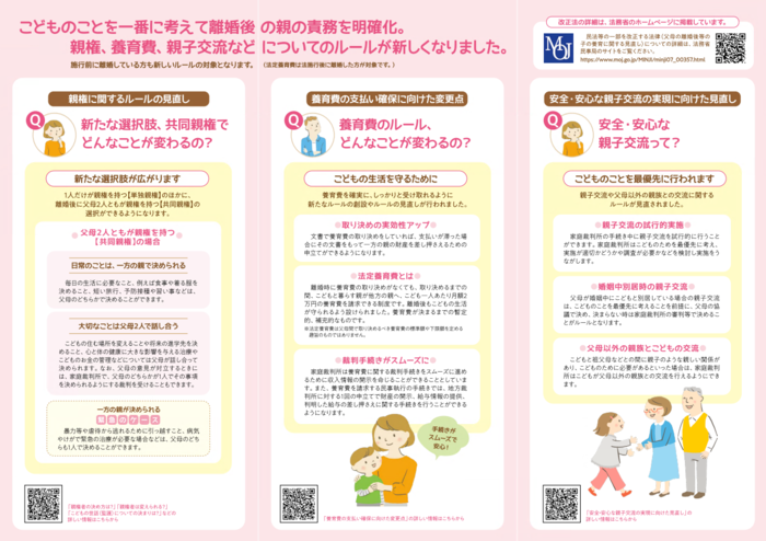 親権・養育費・親子交流などの関する民法改正のポイントをまとめたリーフレットの裏面