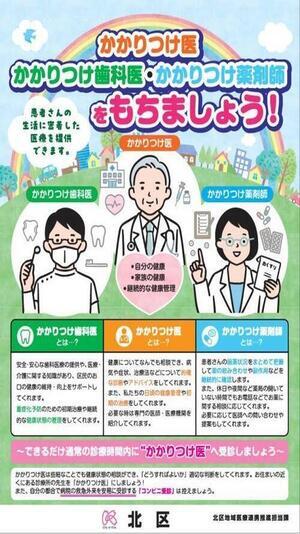 写真：かかりつけ医チラシ