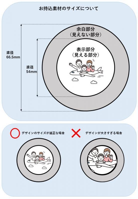 イラスト：お持込素材のサイズについて