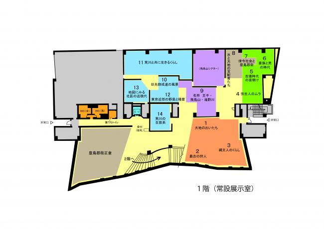 地図：北区飛鳥山博物会館内1階