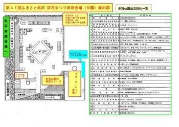 赤羽公園マップ
