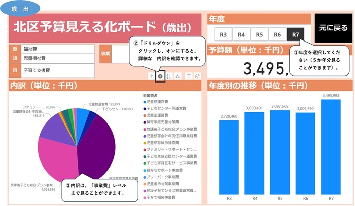 dashboardsaisyutu