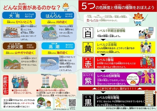 子ども向けリーフレット2