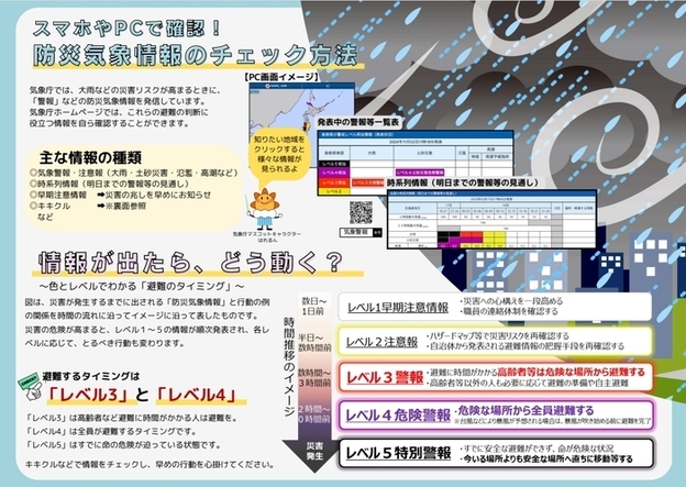 一般向けリーフレット2