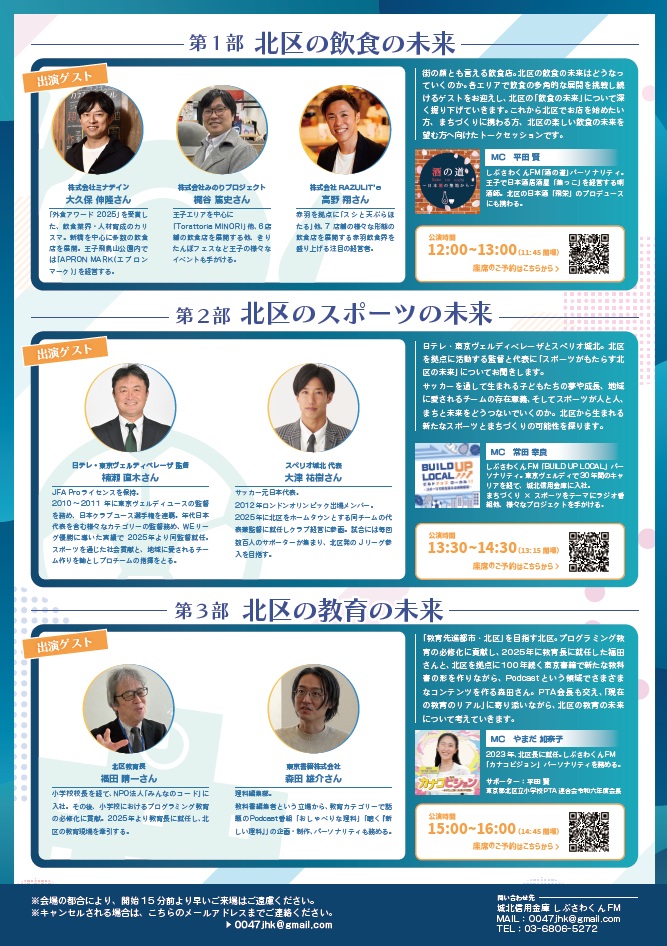 しぶさわくんFMポットキャストフライヤーの裏面画像