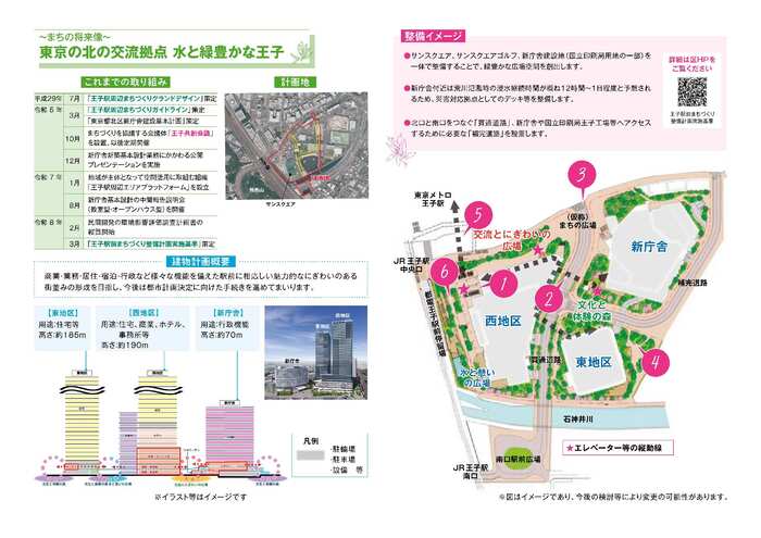 王子PRESS（2）