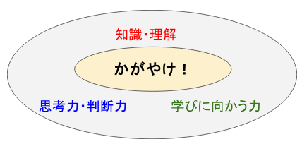 projects/project_education/_page_/002/000/078/1.png