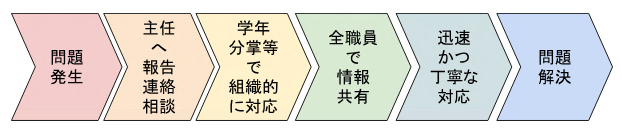 projects/project_education/_page_/002/000/078/2.png