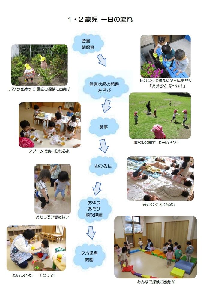 1-2歳　1日の流れ