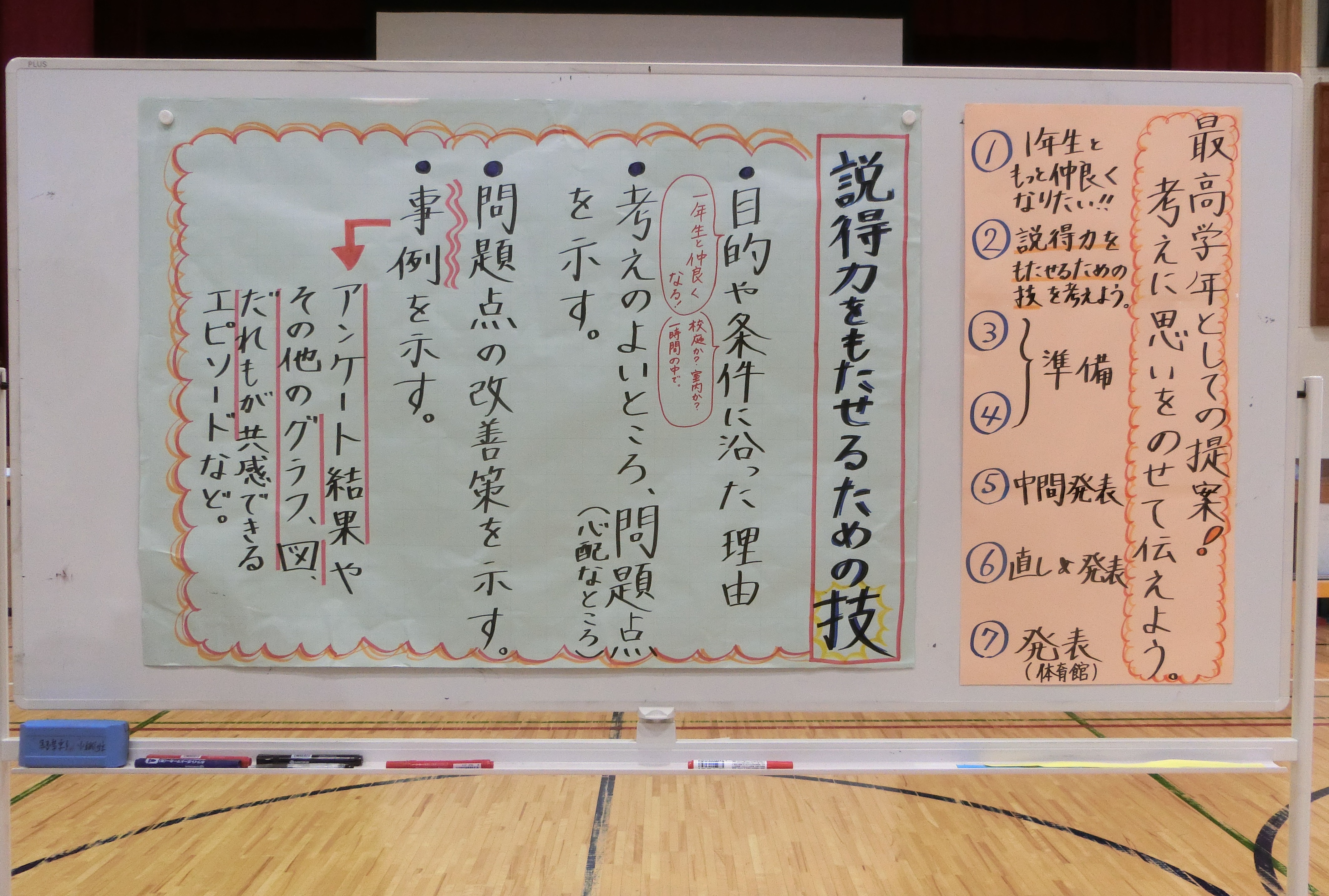 掲示物