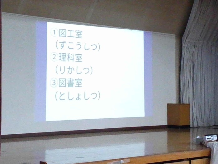 選択肢