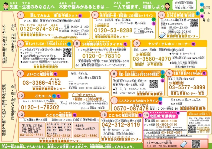 相談窓口一覧
