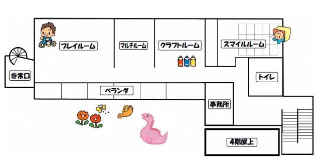 イラスト：館内図