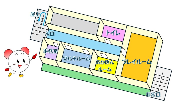 写真：館内案内図